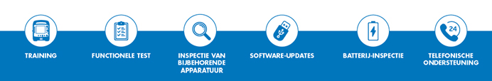 ExpertCare - DE PARTNER DIE NAAST U STAAT