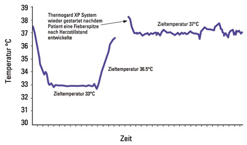 kuehlen02