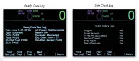 AED Readiness